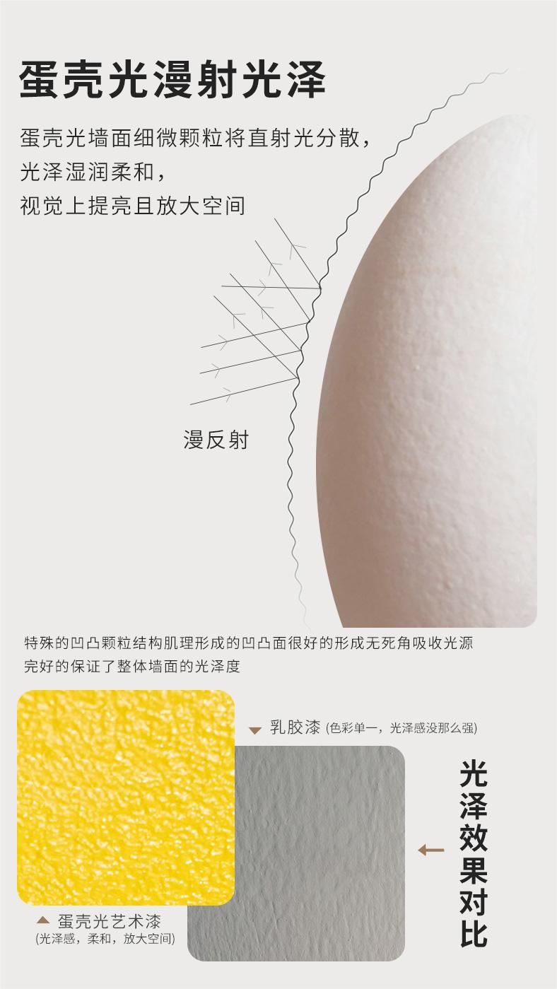 1690534240973938.jpg 純色小羊皮藝術(shù)漆-賣(mài)點(diǎn)2.jpg